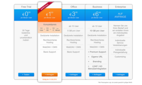 doubleSlash Business Filemanager SaaS Preise – Newsmeldung