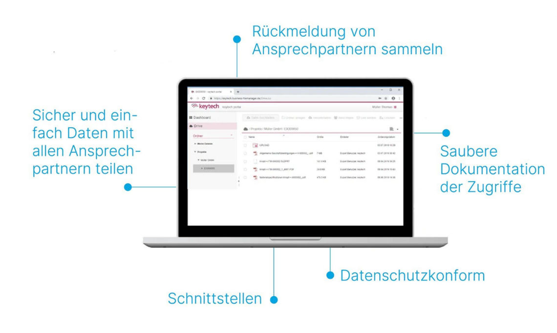 Business-Cloud-Integration-Keytech-Schnittstelle-API-Dateien-direkt-versenden Business-Cloud-Integration-Keytech-Schnittstelle-API-Dateien-direkt-versenden