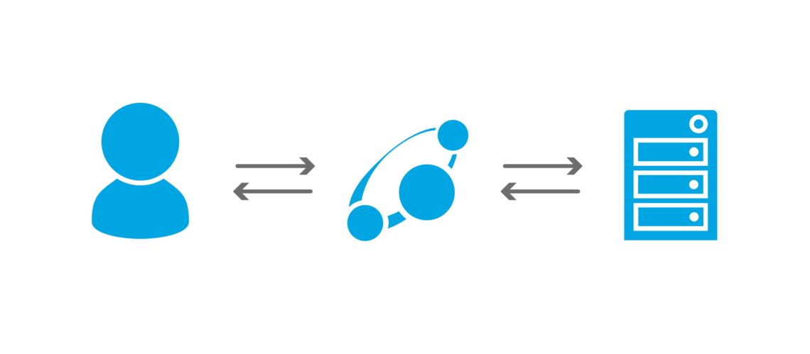 Das zentral gesteuerte Ausspielen von Informationen oder die maschinelle Verarbeitung von Daten.