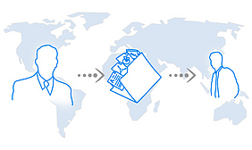 doubleSlash Business Filemanager Transfer, Dateiaustausch
