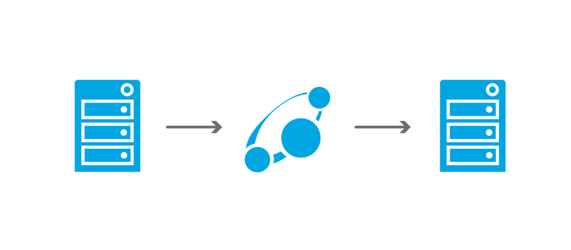 Machine-2-Machine (M2M) Kommunikation