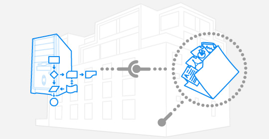 doubleSlash Business Filemanager, Software Integration Prozess Betrieb