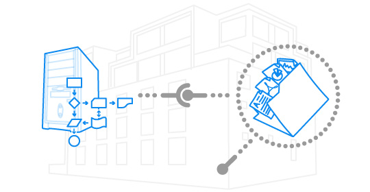 doubleSlash Business Filemanager, Software Integration Prozess Betrieb