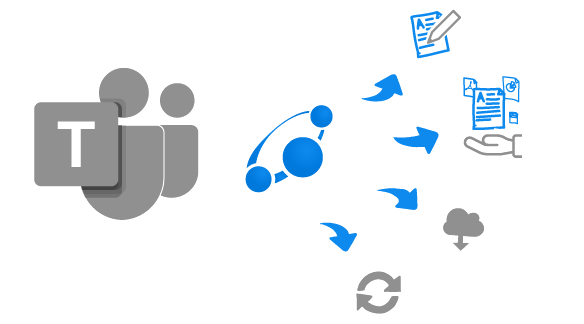 Sicheres und vielfältiges Filesharing mit der Microsoft Teams Intgration des Business Filemanagers