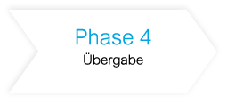Business Filemanager Onboarding-Phase 4: Übergabe